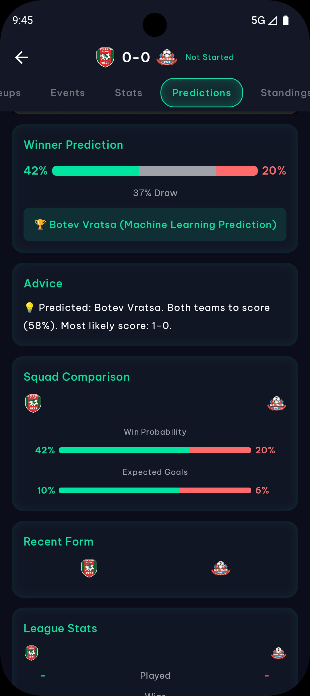 AI Prediction